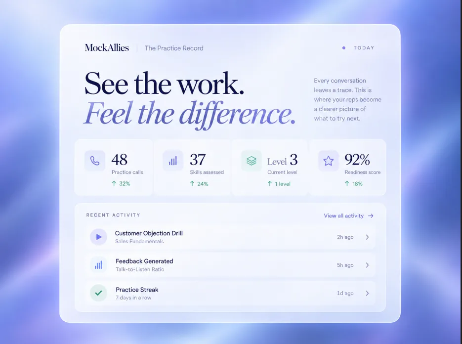 MockAllies Practice Record showing practice calls, assessed skills, readiness and recent activity.
