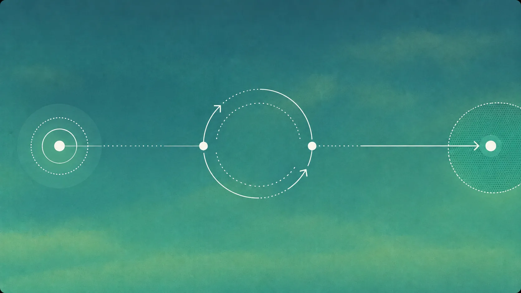 Green practice pathway diagram