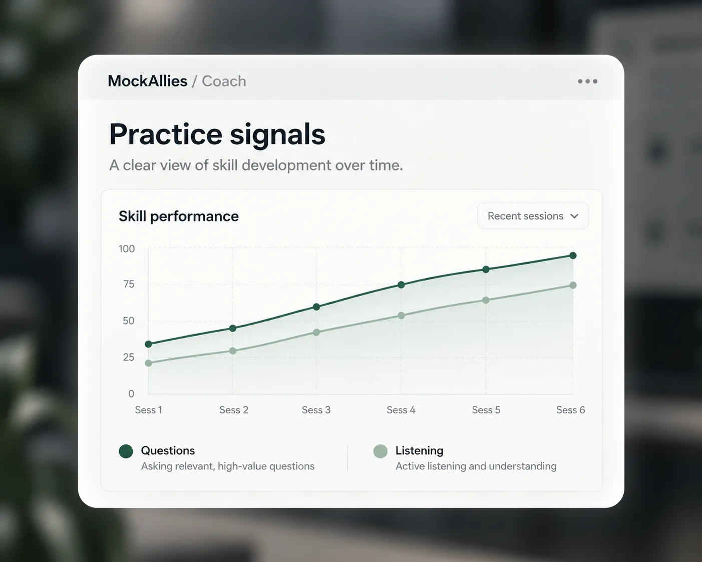 MockAllies practice signals